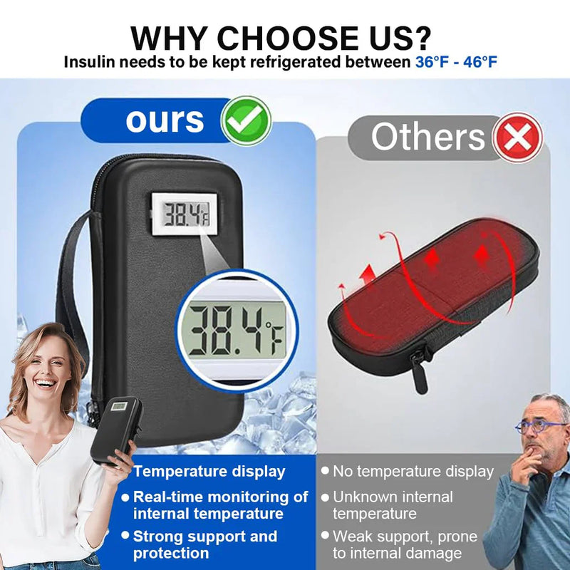 Insulin Cooler Travel Case with Temperature Display detail view