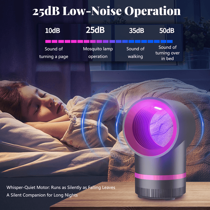 🦟 Indoor Household Mosquito Killer Lamp — Plug-in Suction-Type Mosquito Trap detail view