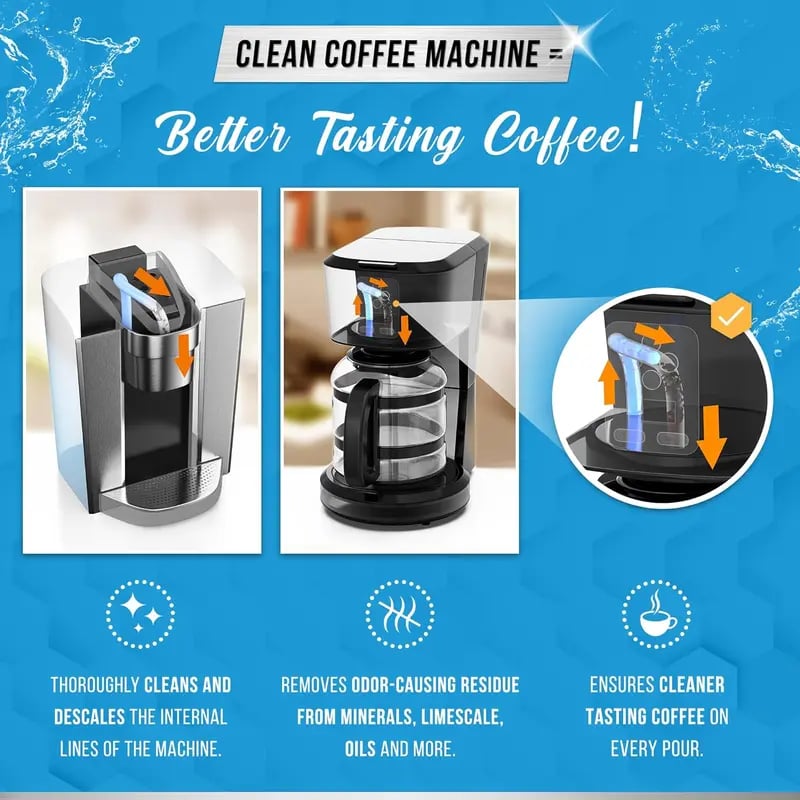 🔥2026 HOT SALE-49% OFF💦Coffee Machine Cleaner Descaler Tablets detail view
